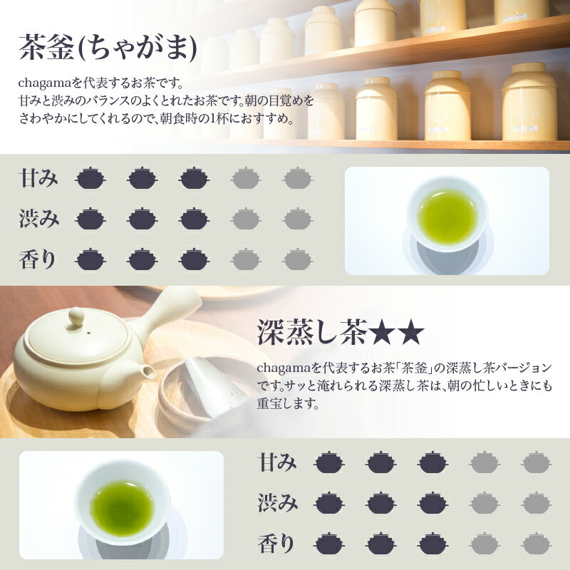 JUST1,000円(税込)Aセット 【ギフトセット】お茶 green tea 静岡 【日本茶セレクトショップ】 chagama