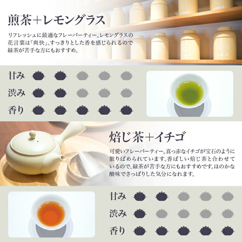 JUST1,000円(税込)Cセット 【ギフトセット】お茶 green tea 静岡 【日本茶セレクトショップ】 chagama