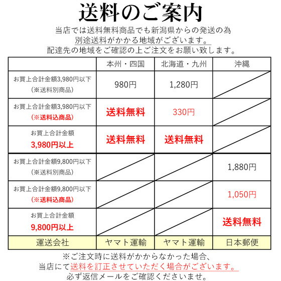 �Ϥ��Ф�����������Ϥ�50g��12����