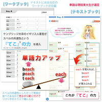 ミラクルメソッド☆英単語1200