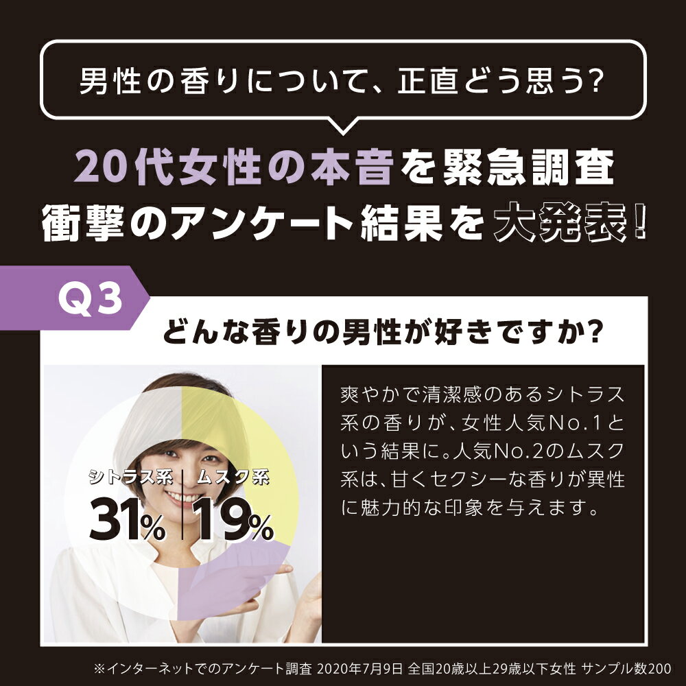 ラグネットソリッドパフューム10g練り香水フェロモン成分「オスモフェロン」をブレンドLAGNETムスクの香り