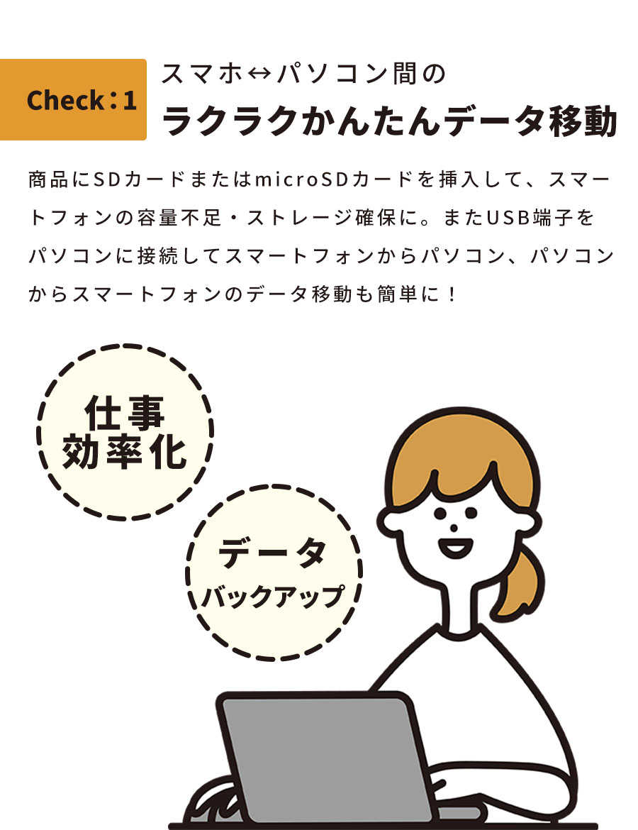 �ڴ��ָ���5380��3,890�ߡ�SD�����ɥ꡼���� ������C iPhone USB type-c �饤�ȥ˥� iPhone Android 4in1 �ޥ�������ɥ꡼���� �ǡ���ž�� �ǡ����ܹ� ���ޥ� SD ������ microSD �ޥ�����SD �Хå����å� ���ޥ� �̿�