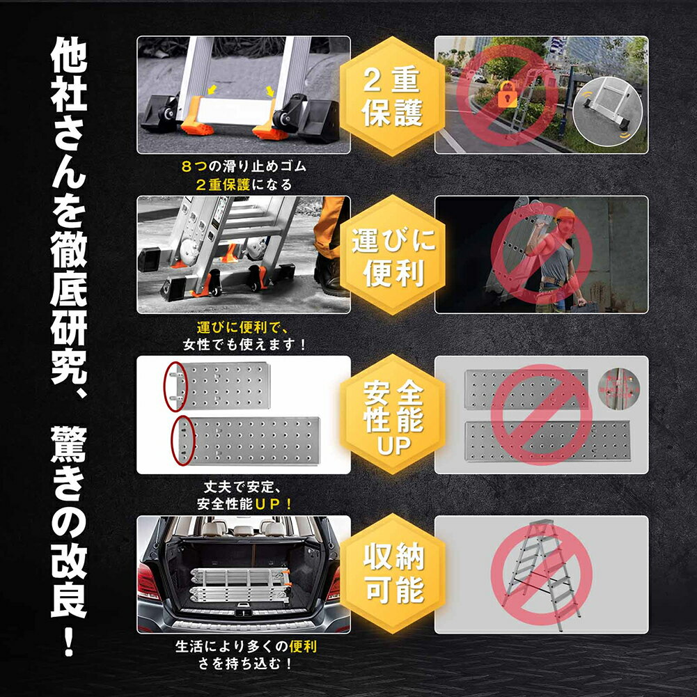 即納!【送料無料】3.6Mはしごハシゴ梯子簡単12変化アルミ製はしご兼用脚立折りたたみ多機能はしご多関節脚立(プレートとラダー付き)足場自宅店舗スーパーラダー屋根高所作業万能はしご雪下ろし雪降ろし掃除洗車便利最大耐荷重150kg父の日ギフト
