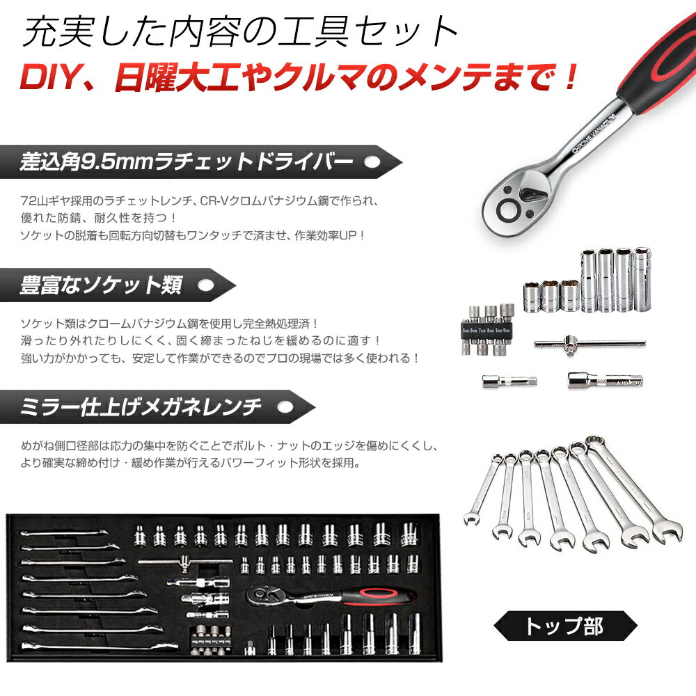 ノベルティつき 即納 高品質 工具セット 7pcs 作業 整備工具セット 工具箱 ホームツールセット ブラック 家庭用 常備工具セット 車 バイク 工具セット メンテナンス対応 修理 Diy ソケット レンチ 収納ケース付き 携帯便利 送料無料 カタログ専門店 車用品車用品 ノベルティつき 即納 高品質 工具セット 7pcs 作業 整備工具セット 工具箱 ホームツールセット ブラック 家庭用 常備工具セット 車 バイク 工具セット メンテナンス対応 修理 Diy ソケット レンチ 収納ケース付き 携帯便利 送料無料 カタログ専門店 車用品車用品