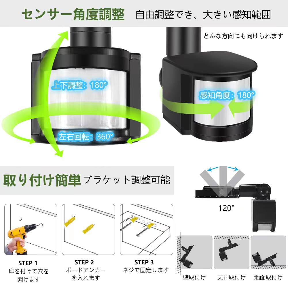 即納！ 人感センサー センサーライト 20W LED投光器 昼光色 6500K 屋外 コンセント式 作業灯 防犯ライト IP66 防水 LED 2200LM 100V適用 薄型 広角ライト センサー部360°自由回転 高輝度 省エネ 庭 駐車場 玄関灯 廊下【PSE認証済 2Pプラグ】1年保証 送料無料 3