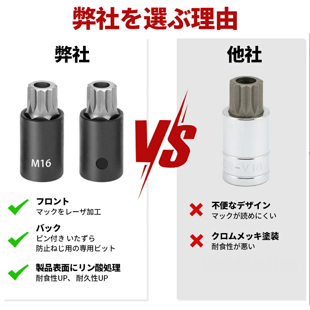 10本セット トルクスドリルビットセット ソケットセット ビット 修復ツールキット 1/4インチ 3/8インチ 1/2インチ ドライブ 4mm 5mm 6mm 8mm 9mm 10mm 12mm 14mm 16mm 18mm S2スチール 家庭用修理や自動車整備に対応 作業工具 整備 DIY 専用ケース付き