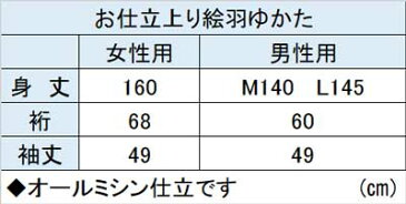 浴衣 メンズ 大人 レトロ 古風柄 仕立て上がり