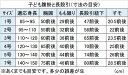 祭り 腹掛 腹掛け 子供用 こども 紺 無地 キッズ 2