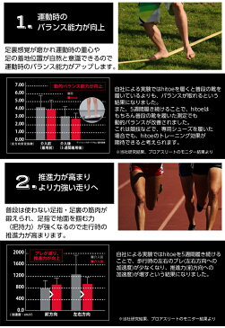 hitoe ヒトエ 足袋型トレーニングシューズ ランニングシューズ 地下足袋 スニーカー アウトドア 丸五 疲労軽減 フラット バランス力向上 ぺたんこ 体幹 体軸 スポーツ