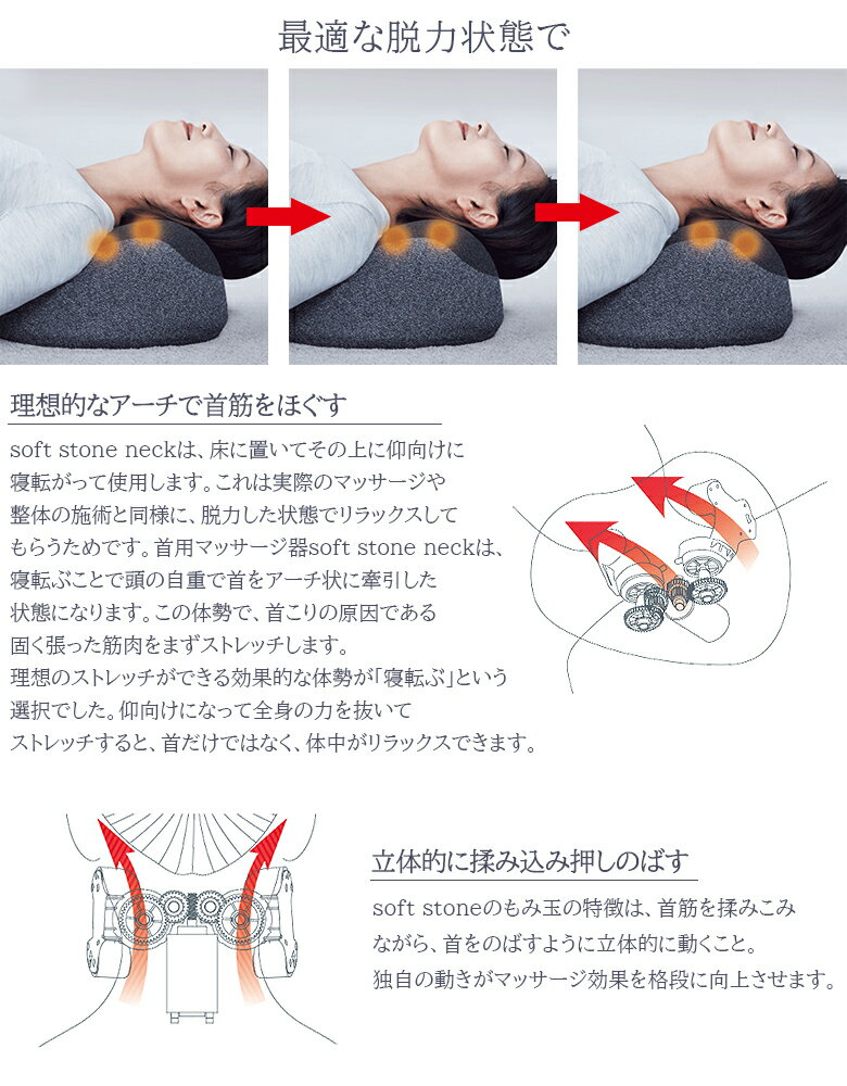Medical Soft Stone ほぐす Neck めまい アンドメディカル マッサージ器 医療機器 マッサージクッション 美容 健康家電 枕 ピロー 肩こり 首コリ こり 頭痛 ストレートネック めまい 吐き気 電気マッサージ機 疲労の回復 血行 筋肉の疲れ 筋肉のこり ほぐす 神経痛 筋肉