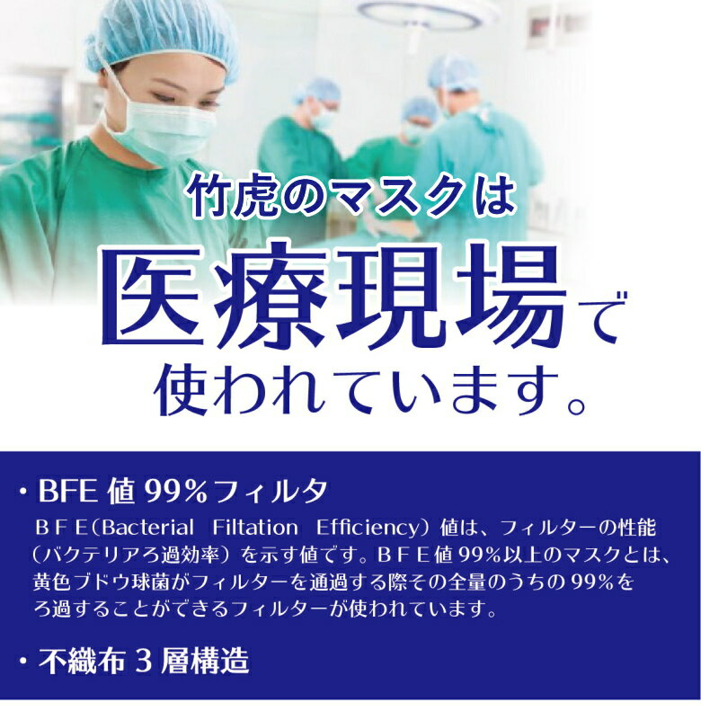 家族を守る 竹虎 サージカルマスク 医療用マスク 50枚入り×1箱 不織布マスク 3層構造 BFE値99％ PFE値99％フィルタ ASTM F2100-11 Level2準拠 花粉 ホコリ ハウスダスト ノーズブリッジ フィット感