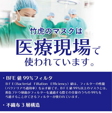 家族を守る 竹虎 サージカルマスク 医療用マスク ASTM F2100-11 Level3準拠 50枚入り×100箱(5000枚) 不織布マスク 3層構造 BFE値99% PFE値99%フィルタ 花粉 ホコリ ハウスダスト フィット感 小さめ も選べる
