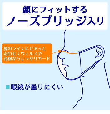 家族を守る 竹虎 サージカルマスク 医療用マスク ASTM F2100-11 Level3準拠 50枚入り×100箱(5000枚) 不織布マスク 3層構造 BFE値99% PFE値99%フィルタ 花粉 ホコリ ハウスダスト フィット感 小さめ も選べる