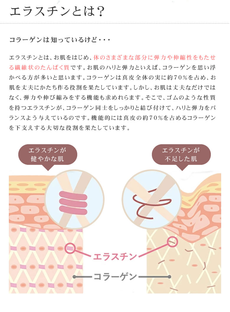 季令 KIREI エッセンス 高純度エラスチン 美容液 30ml エラスチン kirei キレイ 美容 コラーゲン エラスチン ヒアルロン酸 女性 プレゼント 高純度エラスチン 天然由来成分のみ 保湿 ハリ 弾力 ケア offer1999-10032614 想いを繋ぐ百貨店 【TSUNAGU】 サンプル画像3
