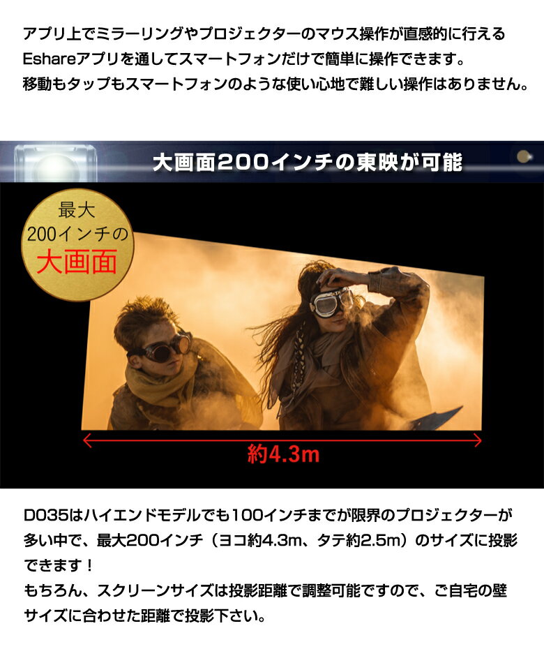 スマートプロジェクター