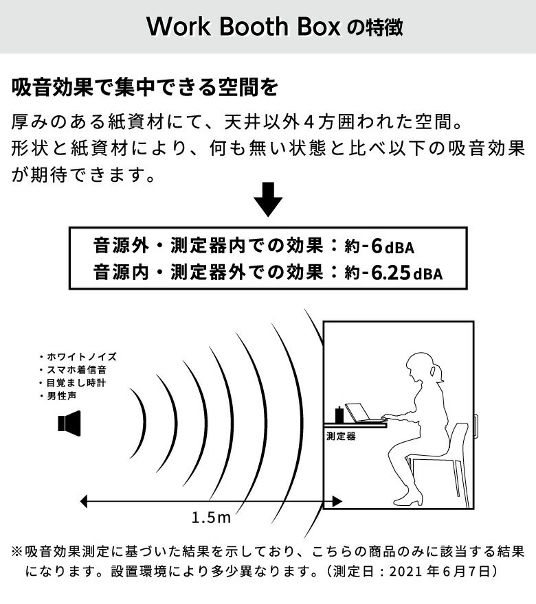 テレワーク 会議に ワークブースボックス プレミアムウッド 在宅 デスク 高さ 調整可能 組立 簡単 収納 分解できる 吸音 集中 日本製 ナチュラル/ブラック/ホワイト SDGs 環境配慮 資材 リボード 送料無料 窓付 配線 紙製