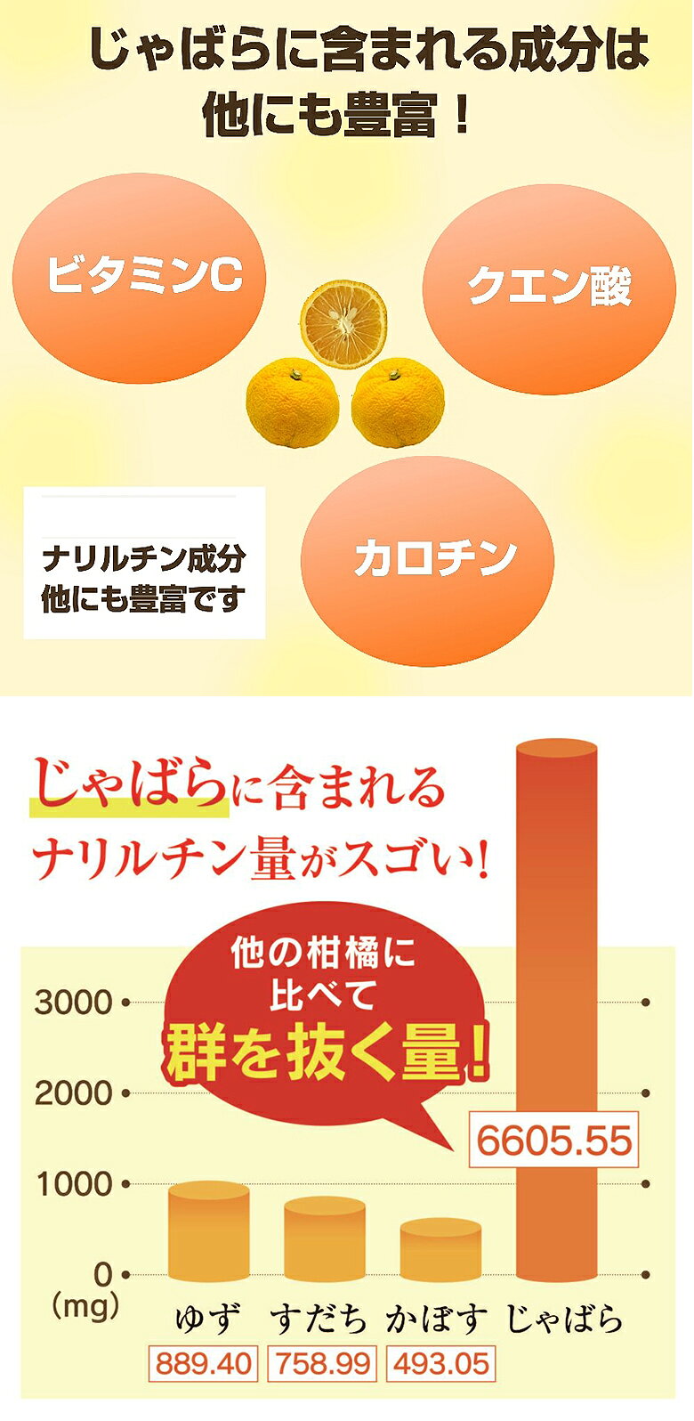 紀伊路屋 じゃばらのストレート果汁 果汁100％ じゃばら ジャバラ ジュース ドリン...
