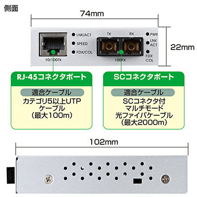 【中古】BUFFALO Giga対応 金属筺体 電源内蔵 16ポート ホワイト スイッチングハブ LSW3-GT-16NSR