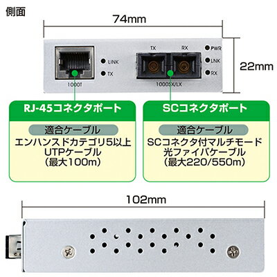 絶対一番安い 光メディアコンバータ ギガビット550m対応 激安オフィス家具オフィスコム Www Digidb Io