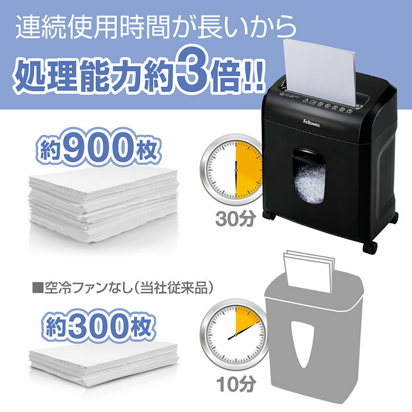 FellowesフェローズデスクサイドシュレッダーA4対応カード裁断可マイクロカット2times;12mm連続使用時間:30分ダストボックス13L16MC