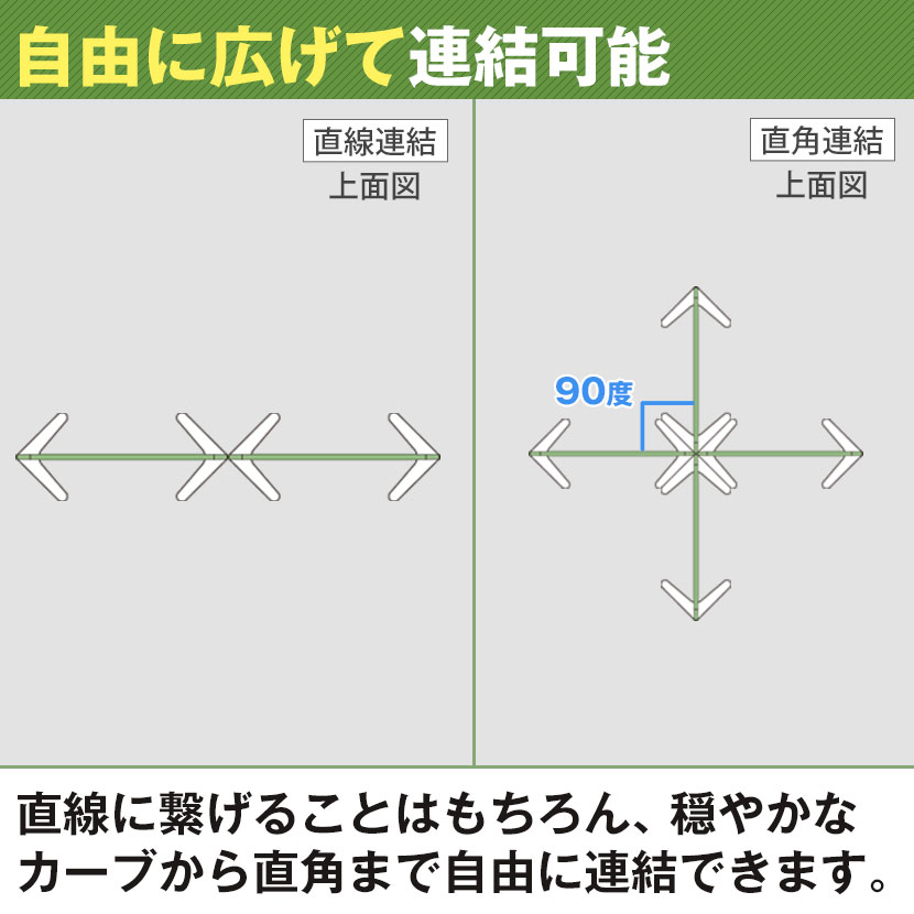 【法人様限定】ライトスクリーン2衝立オフィスパーテーション幅900times;奥行380times;高さ1800mm【ライトブルー・ライトグリーン・ライトグレー】