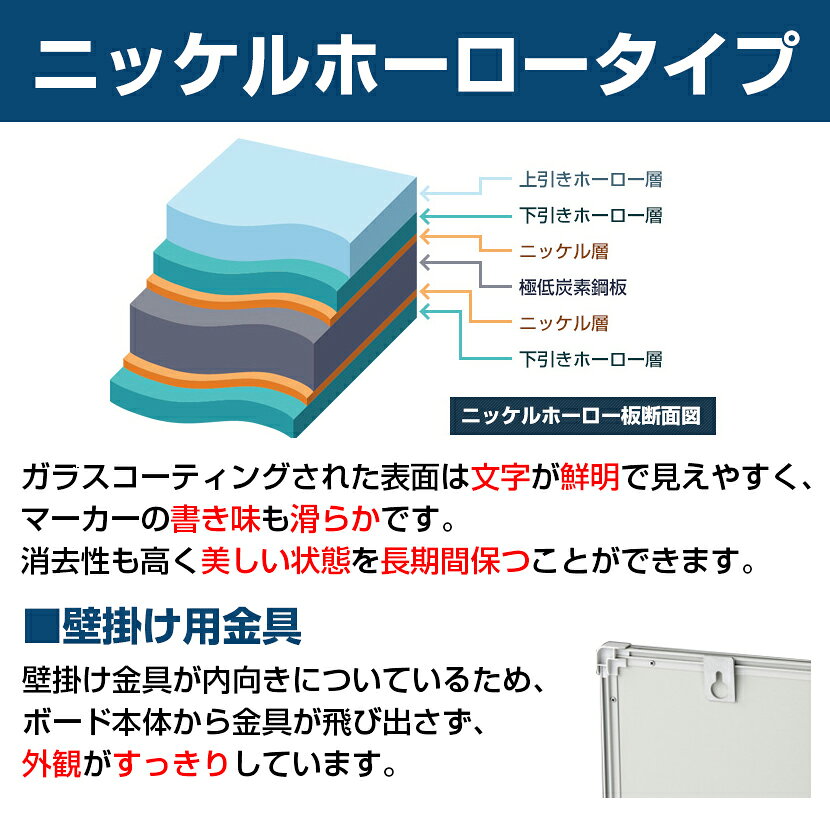 プラス ホワイトボード LB2 壁掛け ホーロー 無地 900×600 マグネット対応 マーカ...