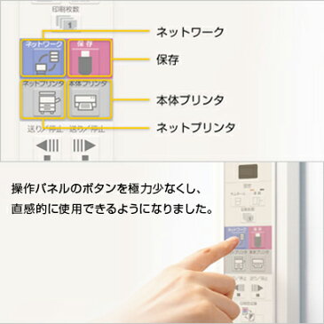 プラス ネットワークボード コピーボード 1300×910 モノクロレーザープリンタセット マグネット対応 薄型 ボード4面/N-214SL PLUS 130cm 1300mm 910mm 電子黒板 電子ホワイトボード LAN対応 USB対応 印刷可能 保存可能 white board