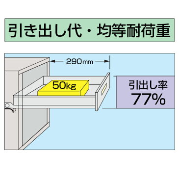 サカエ 工具管理ユニット パーツキャビネット 8段 スチール棚 均等耐荷重50Kg 幅450×奥行450×高さ880mm グリーン KU-41C