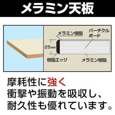 50 Off サカエ 中量作業台csタイプ Cs 159pi 幅1500 奥行900 高さ740mm 構造用鋼管使用 堅牢タイプ 激安オフィス家具オフィスコム Www Sadokmeridian Com Ua 50 Off サカエ 中量作業台csタイプ Cs 159pi 幅1500 奥行900 高さ740mm 構造用鋼管使用 堅牢タイプ 激安オフィス家具オフィスコム Www Sadokmeridian Com Ua