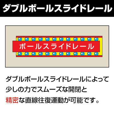 サカエ ステンレス保管ユニット ガラス引違い戸タイプ スライド棚 幅1800×奥行510×高さ900mm SU-181