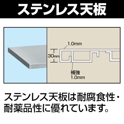 サカエ ステンレス作業台キャビネット SUS304 ワゴンSS-EC付き 浅引き出し2段 深引き出し1段 幅1200×奥行750×高さ740mm SU3-127EC