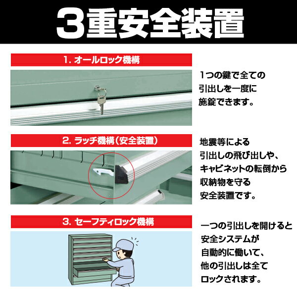 サカエ SKVキャビネット 工具収納 SKV8-1271ANG タテ仕切り 耐震構造 3重安全装置内蔵 幅880×奥行550×高さ1200mm 2