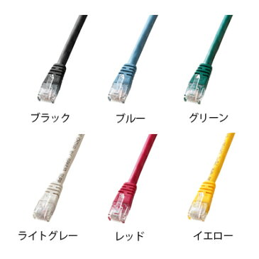 サンワサプライ エンハンスドカテゴリ5単線LANケーブル 30m