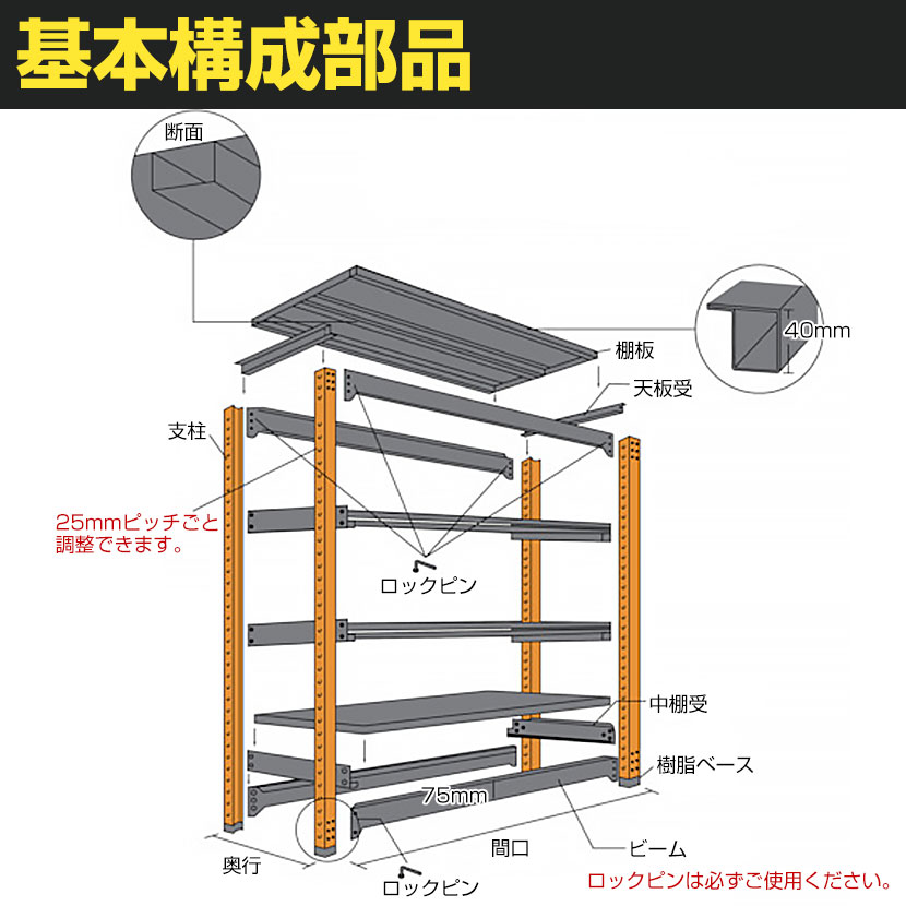 【本体】TRUSCO TM3型中量棚 幅900×奥行571×高さ1800mm 5段 単体 黒 352-5791スチール棚 スチールシェルフ 収納棚 ラック 棚 オープンラック 収納ラック オフィス バックヤード 店舗 事務所 [2]