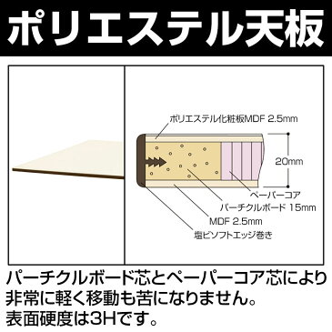山金工業 ワークテーブル ワイドタイプ ポリエステル天板 半面棚板付き 固定式 SWPW-2412T-II 幅2400×奥行1200×高さ740mm作業テーブル 作業机 ワークベンチ 作業デスク ワークデスク ワーキングデスク 作業場 工場 倉庫 物流