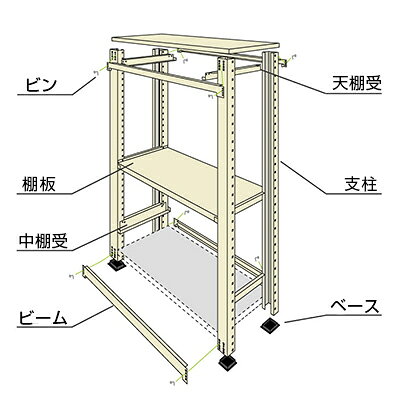 【追加/増設用】スチールラック 中量 300kg-増設 5段/幅1800×奥行600×高さ2100mm/KT-KRM-186021-C5 [2]