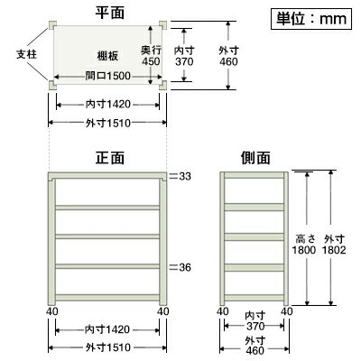 【楽天市場】スチールラック 幅150 軽量ラック 5段／幅1500×奥行450×高さ1800mm 段荷重約70kgホワイト/ブラック スチール