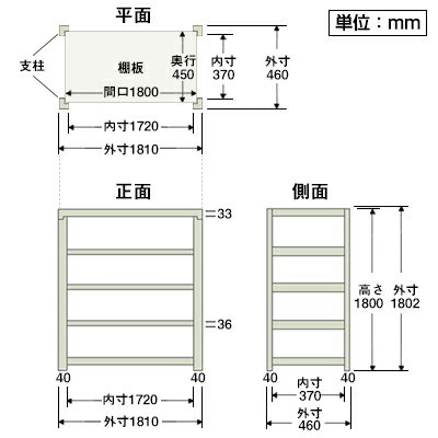 【楽天市場】スチールラック 幅180 軽量ラック 5段／幅1800×奥行450×高さ1800mm 段荷重約70kgホワイト/ブラック スチール