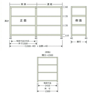 【本体】スチールラック 軽中量 150kg/段 単体 幅1500×奥行450×高さ1800mm-4段