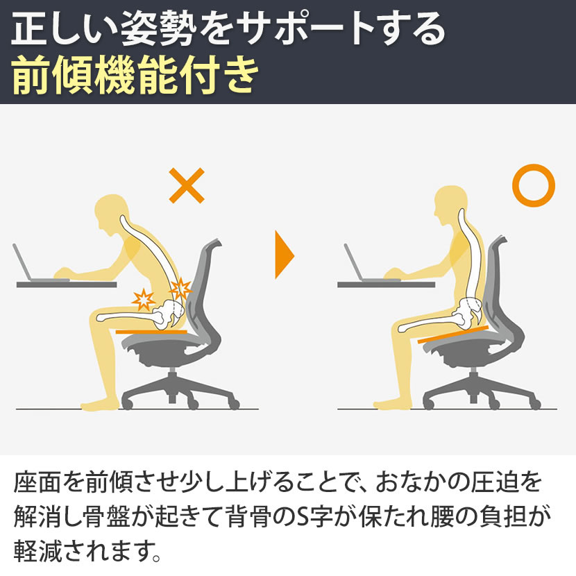 オカムラシルフィーsylphyエクストラハイバック背メッシュタイプアジャストアームブラックボディアルミ脚C68ABR