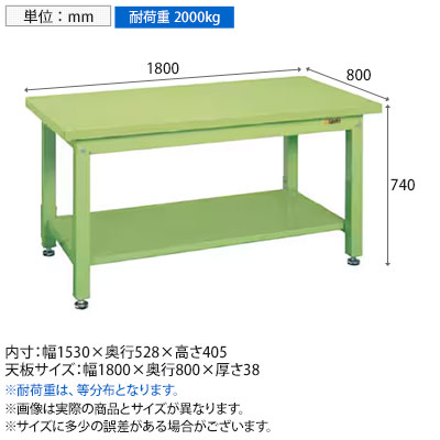 サカエ 重量作業台KWタイプ 中板2枚付き 幅1800×奥行800×高さ740mm KWS-188T1 [2]