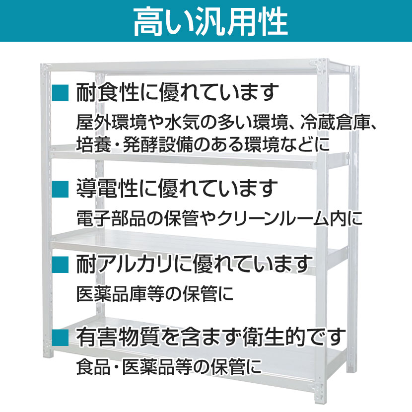 【追加/増設用】国産 高耐食性めっき棚 中量300kg/段 増設 スチールラック 屋外ラック棚 錆に強いラック 長寿命 耐アルカリ性 幅1800×奥行750×高さ1800mm 天地4段 [3]