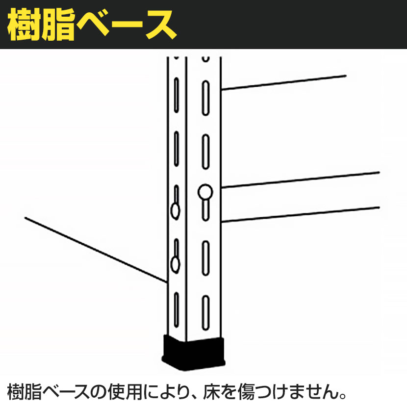 TRUSCO 軽量棚背板・側板付き 幅1500×奥行300×高さ1500mm 5段 ネオグレー 503-9193