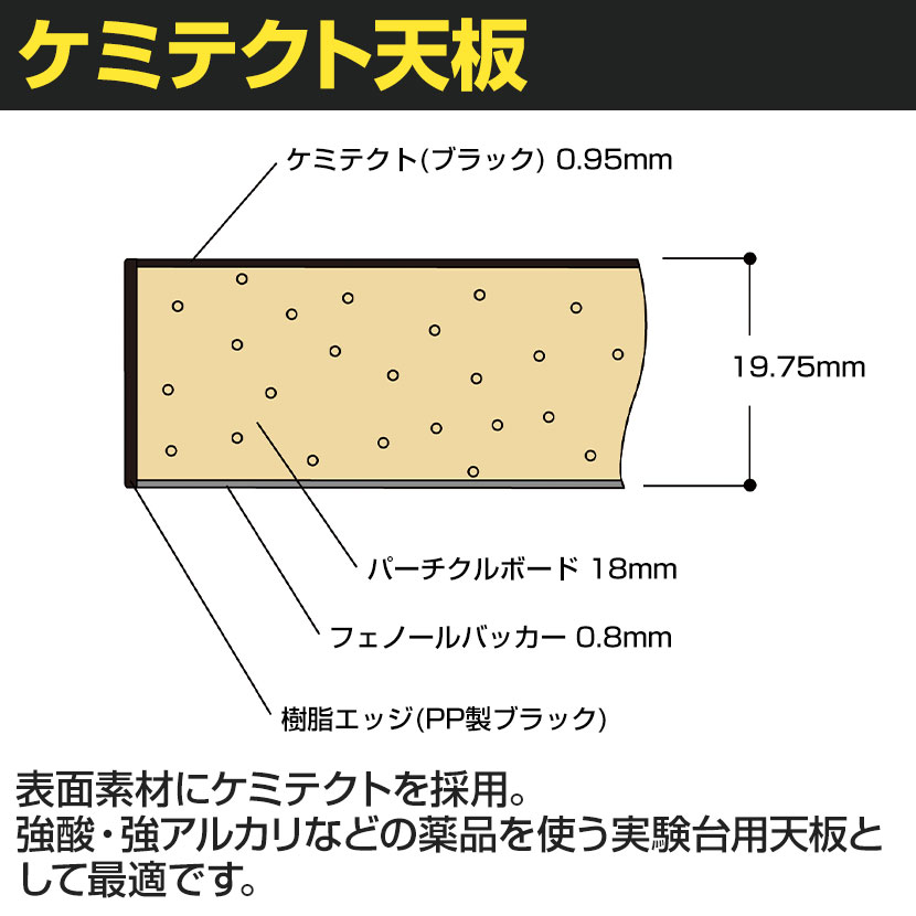山金工業 実験用 作業台 半面棚付き 耐荷重150kg 高耐薬品性天板 黒 ワークテーブル LABシリーズ 実験台 SLKH-1575T-BKW 幅1500×奥行750×高さ950mm [2]