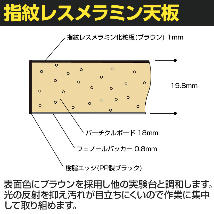 山金工業 ワークテーブル LABシリーズ 移動式 指紋レスメラミン天板 半面棚板付き 均等耐荷重128kg SLMC-1575T-BRW 幅1500×奥行750×高さ825mm 2