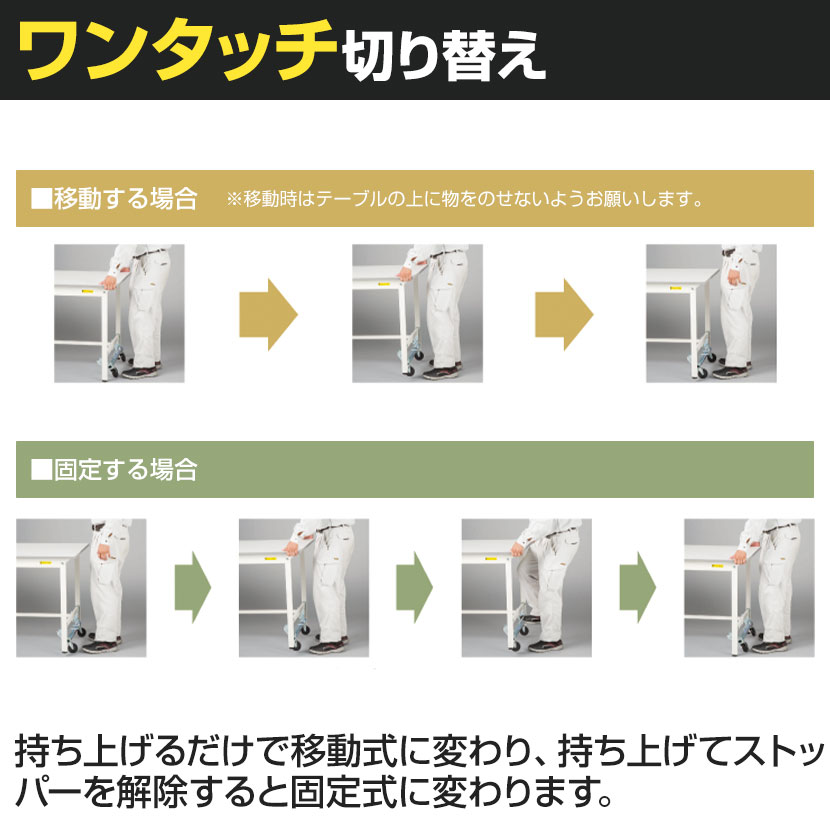 山金工業 実験用 作業台 ワンタッチ移動式 全面棚付き 指紋レスメラミン天板 ワークテーブル LABシリーズ 実験台 SLMU-1275TT-BRW 幅1200×奥行750×高さ740mm [3]
