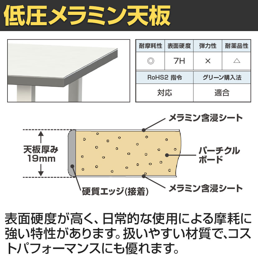 山金工業 天板付きワゴン 150ワゴン キャスター付き 棚板2段 低圧メラミン天板 ワークテーブル 150シリーズ 軽量作業台 幅600×奥行450×高さ825mm HTCM-6045W [2]