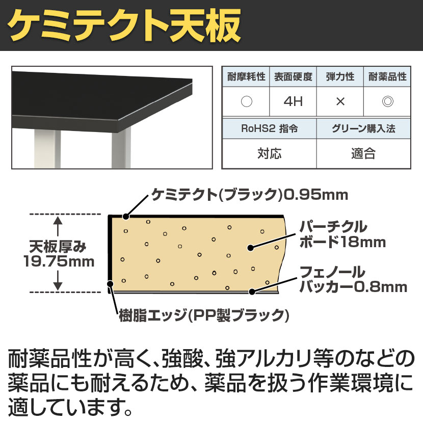山金工業 天板付きワゴン 実験用 ラボワゴン キャスター付き 棚板2段 高耐薬品性天板 黒 ワークテーブル LABシリーズ 幅750×奥行600×高さ738mm LKTC-7560BKW