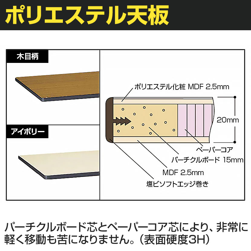 山金工業 軽量作業台 高さ調整 耐荷重200kg ポリエステル天板 ワークテーブル 300シリーズ 幅1200×奥行900×高さ600〜900mm SWPA-1290 [3]
