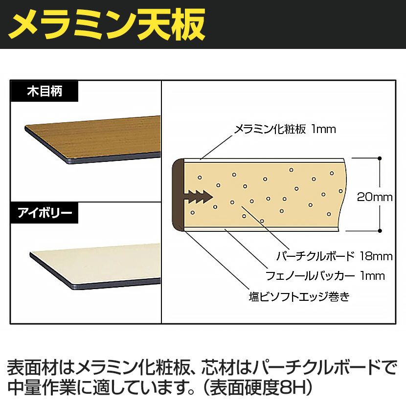 山金工業 中量作業台 中間棚付き 全面棚付き 耐荷重500kg メラミン天板 ワークテーブル500シリーズ 幅1800×奥行900×高さ900mm SJMH-1890TTS2 [3]